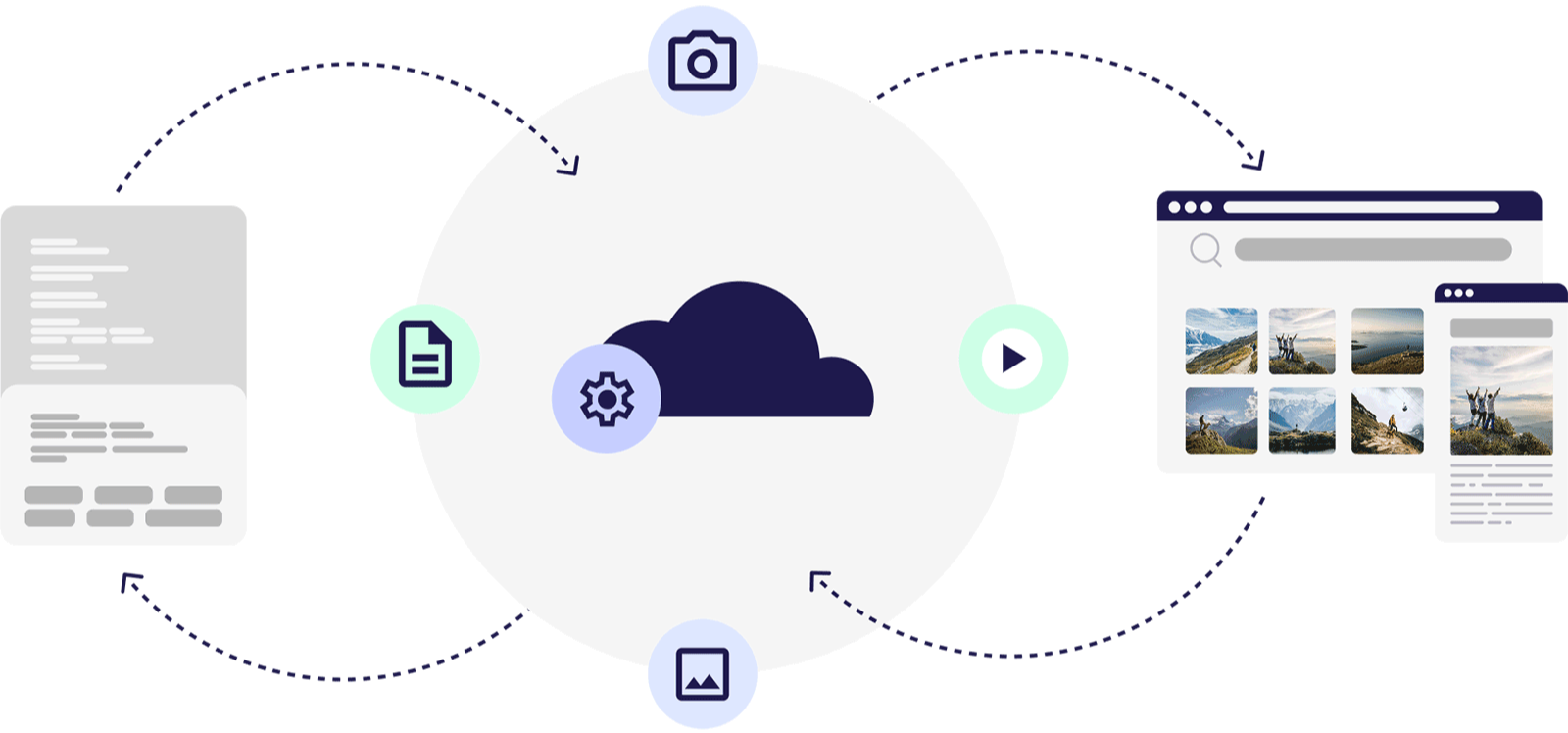 seamless-flow-integrations-1